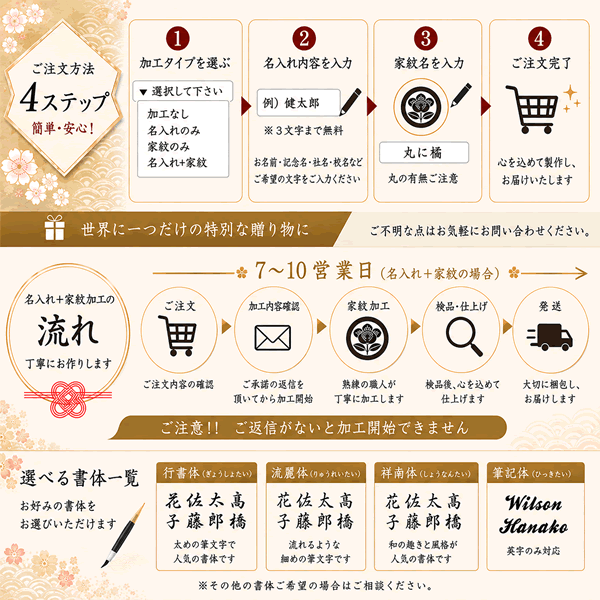名入れ加工 ご注文4ステップ