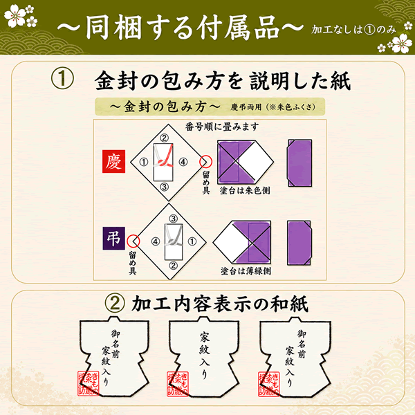 同梱する付属品