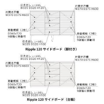 リップル（Ripple）120 サイドボード ｜ 光と影が奏でる無垢の躍動感。リビングの主役を担う意匠派キャビネット。【国産・完成品】の画像