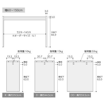 OC オーダーコンソール 高さ70.2cm 幅60～90cm 奥行き44.5cmの画像