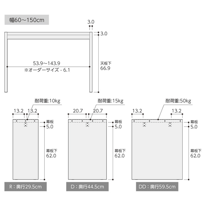 OC オーダーコンソール 高さ70.2cm 幅60～90cm 奥行き59.5cmの画像