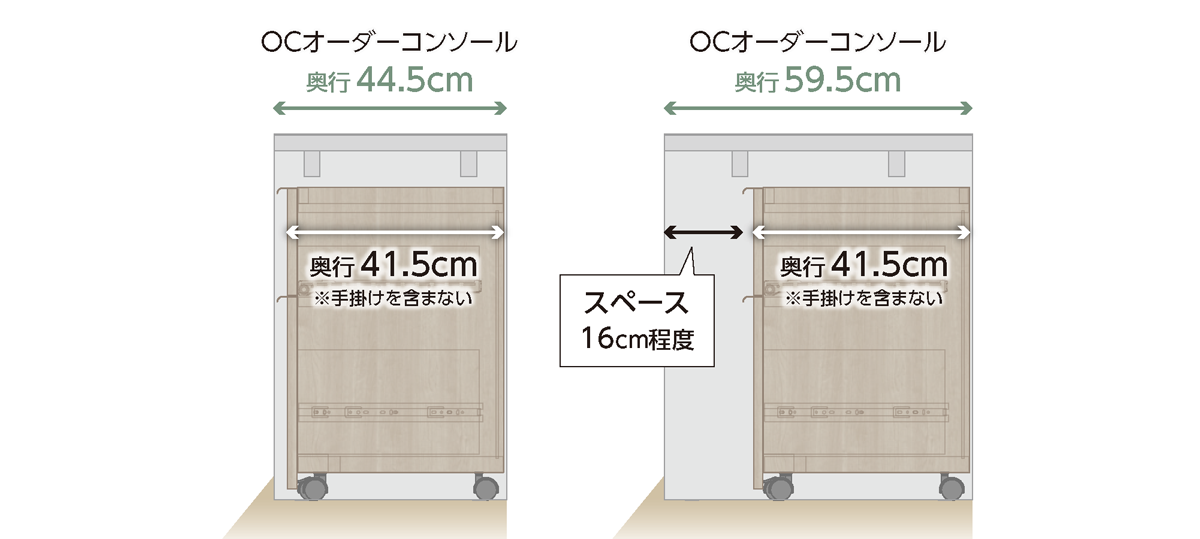 オーダーコンソール奥行44.5cm・59.5cmとワゴンの奥行関係