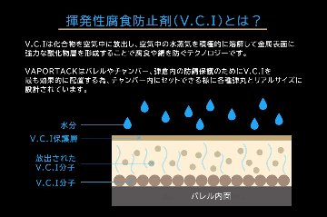 SD SILENT DRY VAPORTACK 7.62 NATO/.308 WIN 実弾型防錆・防腐食剤 V.C.I 2個入りの画像