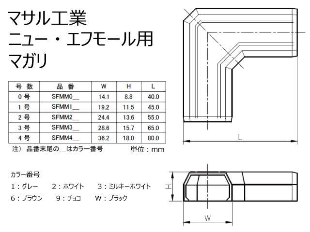 SFMM　マガリ　グレー　マサル工業の画像