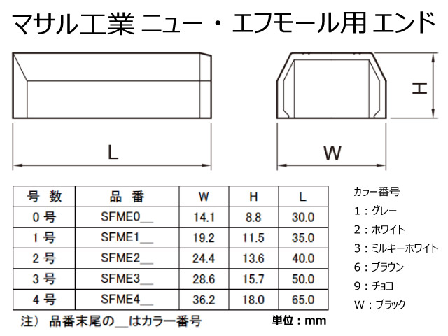 SFME　エンド　ホワイト　マサル工業の画像