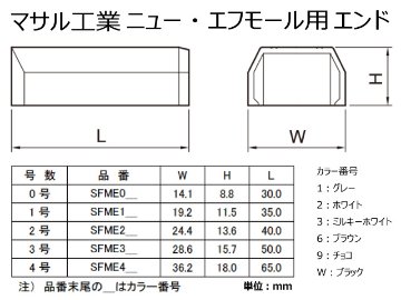 SFME　エンド　ブラック　マサル工業の画像