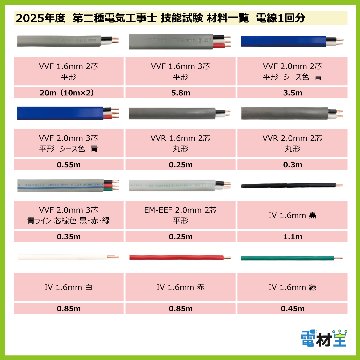 第二種電気工事士 技能試験セット B 2025 工具 電線1回分 配線器具セット 合格クリップ プレート外しキー 付き 令和7年度 全13問対応 電気工事士 2種 電材王の画像