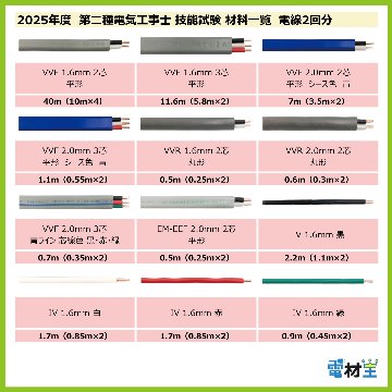 第二種電気工事士 技能試験セット D 2025 電線2回分 令和7年度 全13問対応 電気工事士 2種 電材王の画像