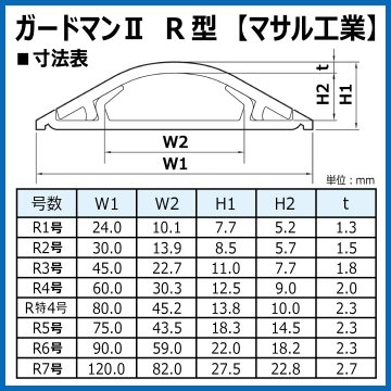 マサル工業 GR4107 ガードマンII R4号 1ｍ ベージュの画像