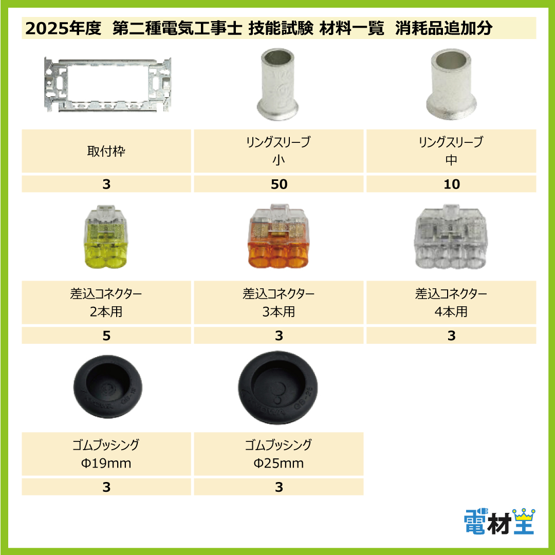第二種電気工事士 技能試験セット M 2025 電線3回分 配線器具 消耗品増量セット 合格クリップ プレート外しキー付 令和7年度 全13問対応 電気工事士 2種 電材王の画像