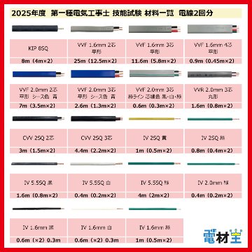 第一種電気工事士 技能試験 セット V 2025 電線2回分 令和7年度 全10問対応 電気工事士 1種 練習 材料 電材王の画像