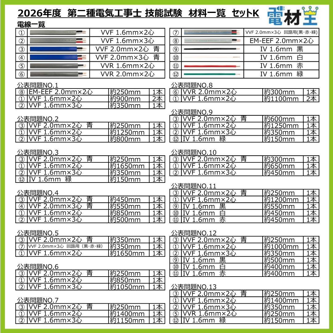 第二種電気工事士 技能試験セット KJ 2026 切断済み電線1回分 配線器具セット 合格クリップ プレート外しキー 付き 令和8年度 全13問対応 電気工事士 2種 電材王の画像