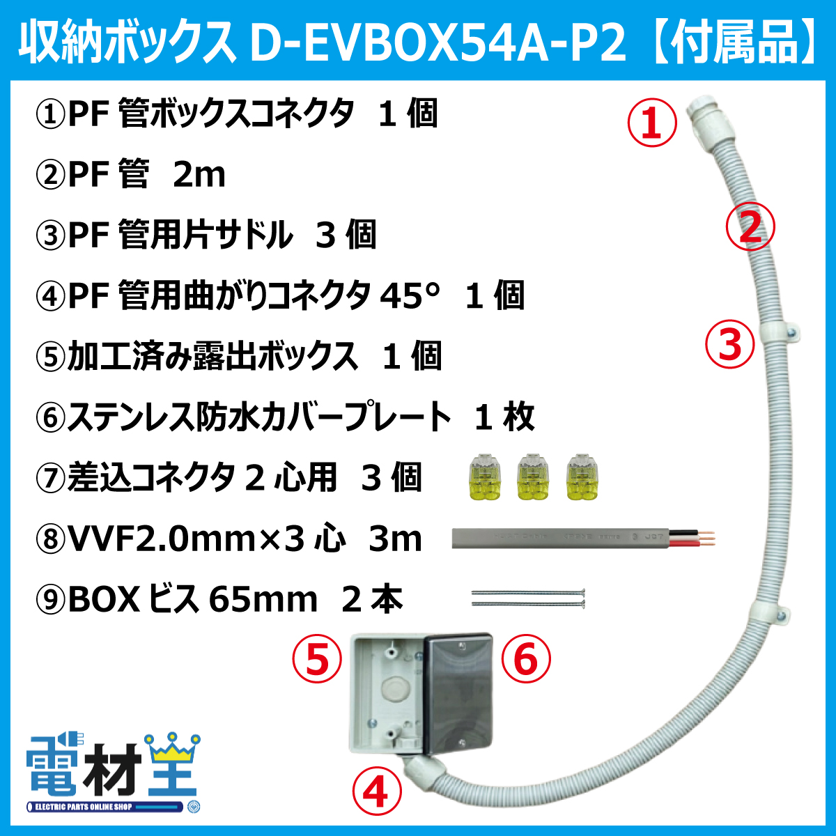 EV PHEV 充電ケーブル 収納ボックス PF管2m付 D-EVBOX54A-P2 移設用 電材王 電気自動車 受注生産の画像