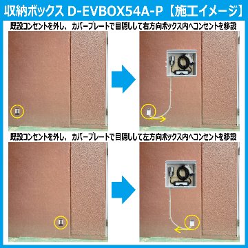 EV PHEV 充電ケーブル 収納ボックス PF管2m付 D-EVBOX54A-P2 移設用 電材王 電気自動車 受注生産の画像