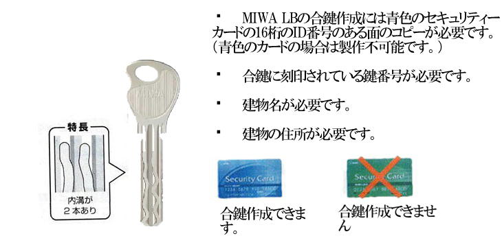 MIWA LB