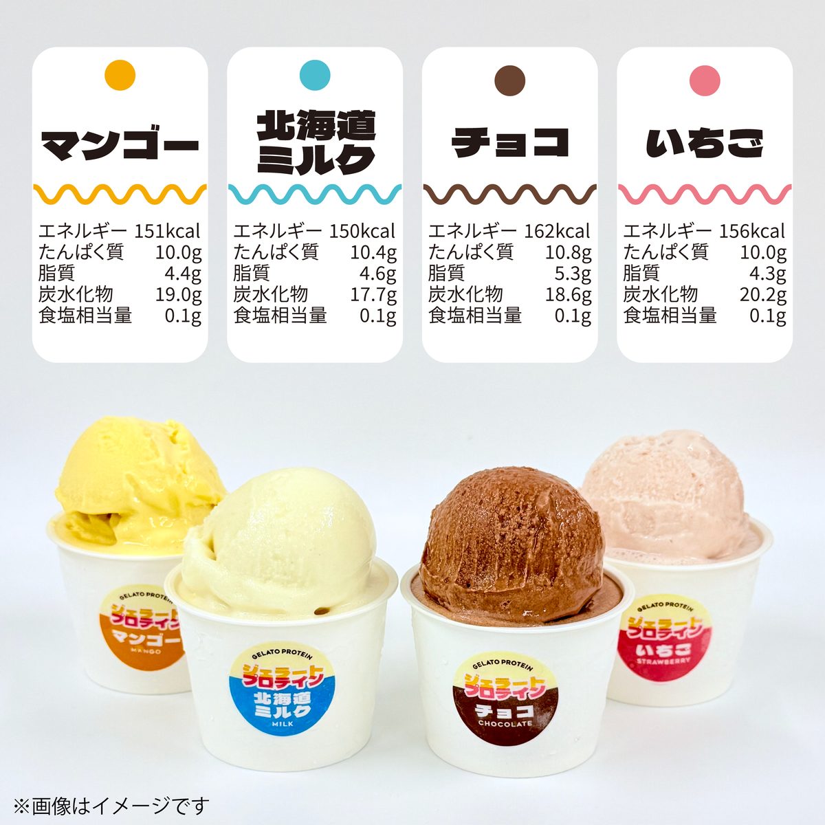 【まめたま監修】 ジェラートプロテイン 4個セットの画像