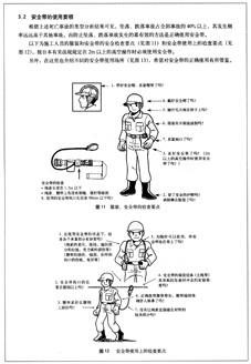 建設の安全の基本（中国語版）の画像