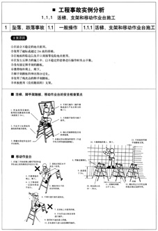 建設の安全の基本（中国語版）の画像