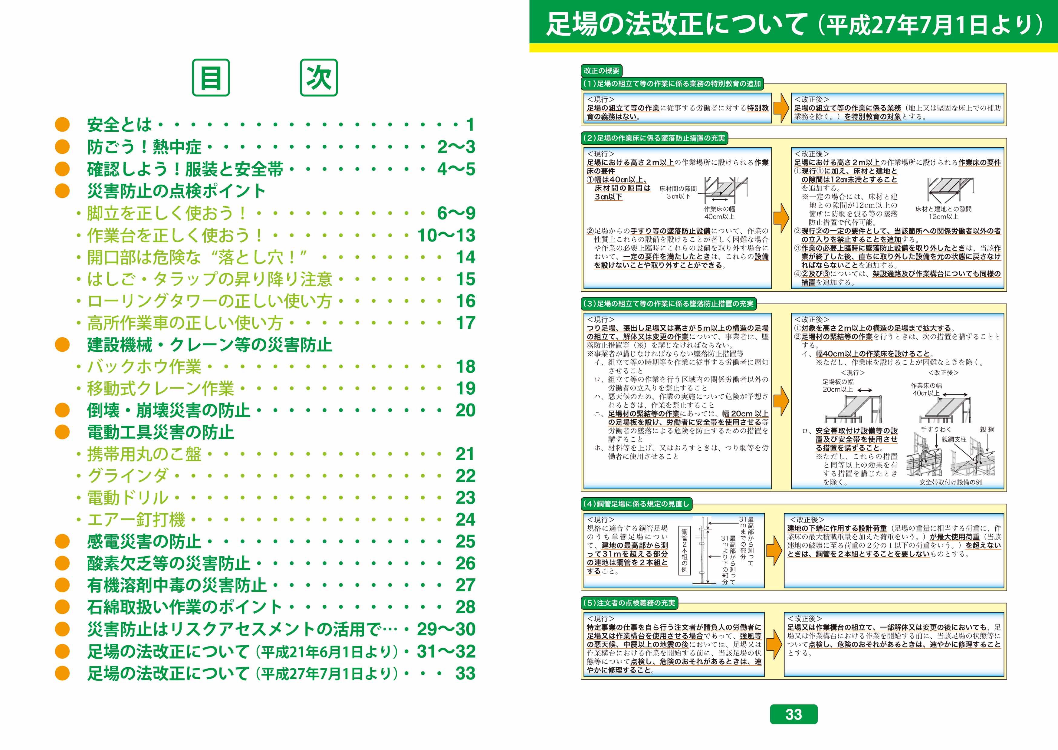 安全習慣の画像