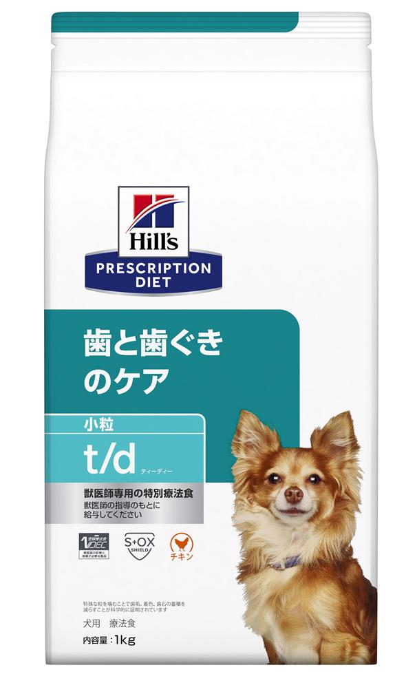ｔ/ｄの画像