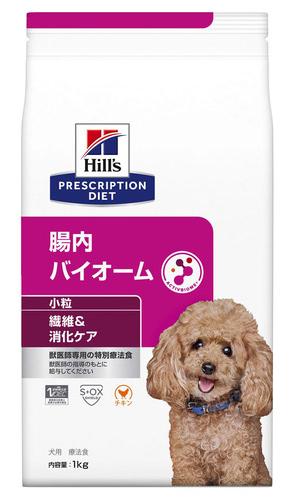 腸内バイオーム(犬)の画像