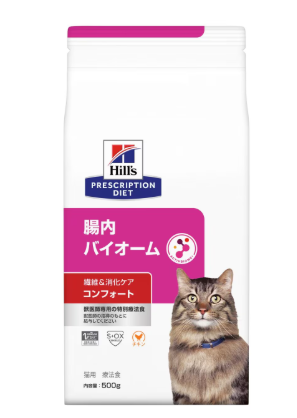 腸内バイオームコンフォート(猫)の画像