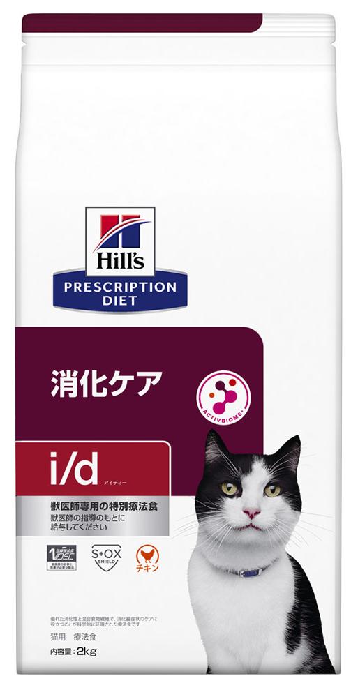 i/dの画像