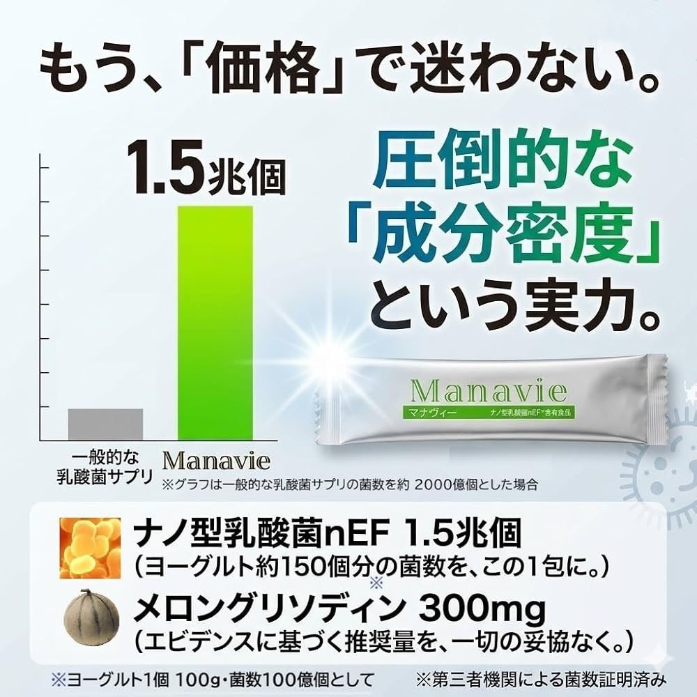 マナヴィーの画像