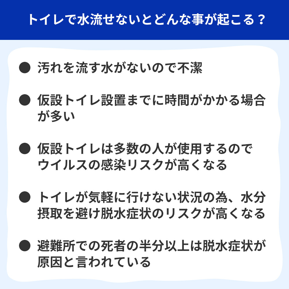 緊急・災害時　非常用　簡易トイレ50回分の画像