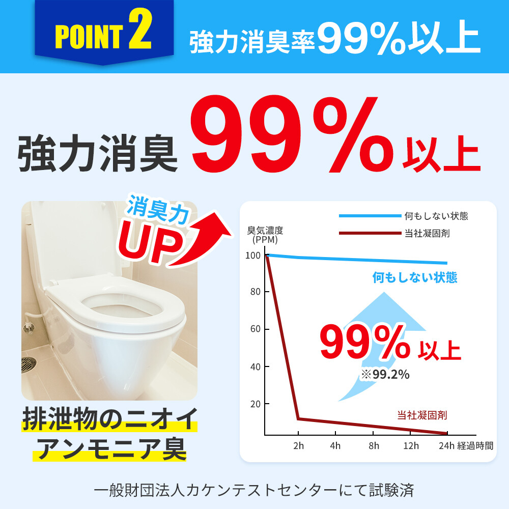 緊急・災害時　非常用　簡易トイレ100回分の画像