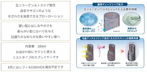 アメイジングウォーター78　ウルトラホーム180ml　