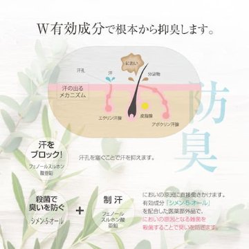 シークレットプラス デオドラントスプレー　「ワンプッシュ」で制汗&防臭の画像