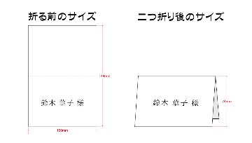 【印刷込】席札　ウェディングチャームの画像