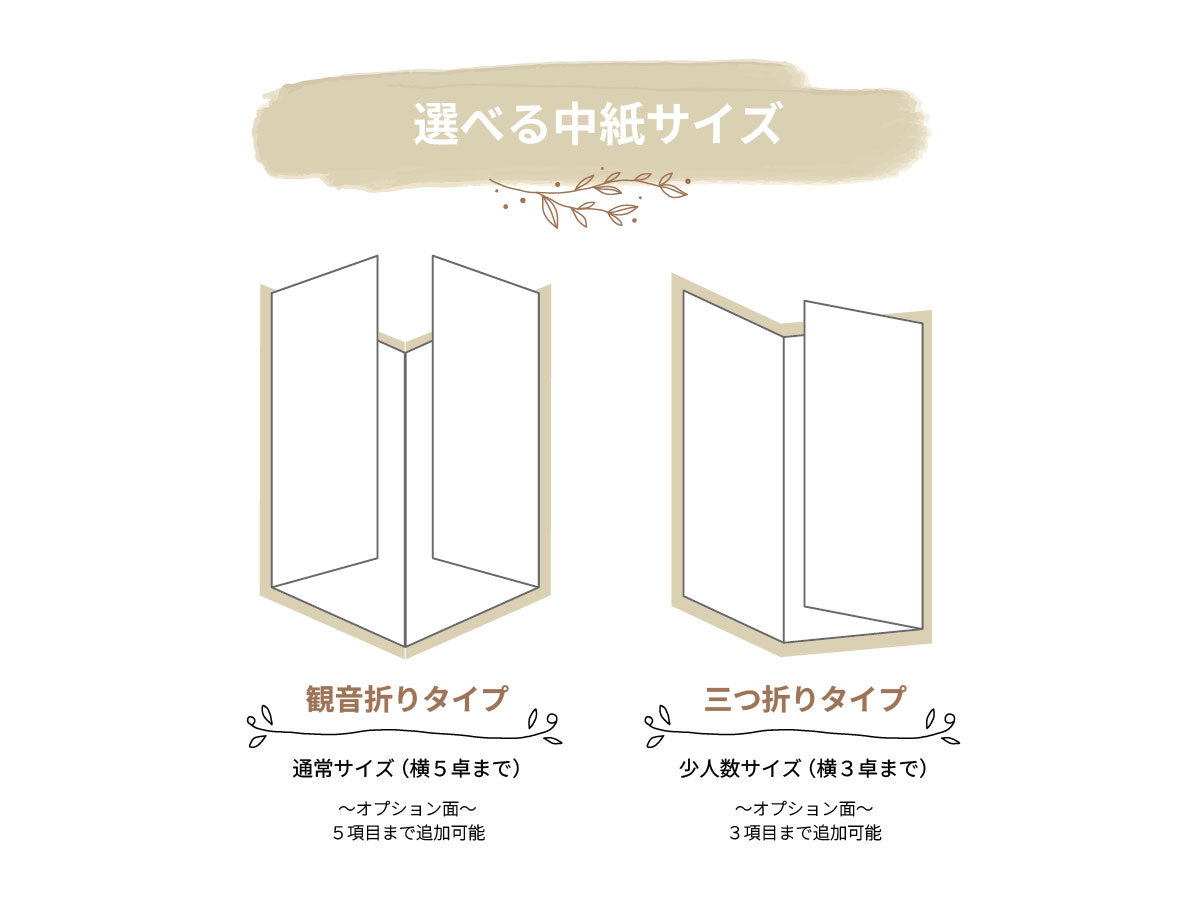 【印刷込】席次表 SAKURA ※完成品の画像