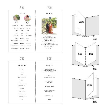 【印刷込】振袖　miniメニュー＆プロフィールブックの画像