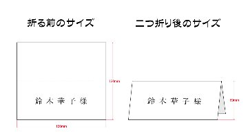 【印刷込】席札　ナチュールの画像