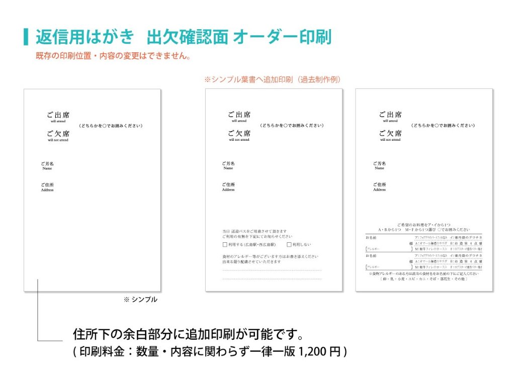 返信用はがき（出欠確認面）追加印刷の画像