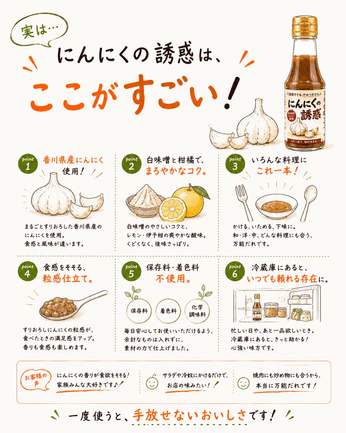 にんにくの誘惑｜香川県産にんにく×小豆島本醸造醤油の万能だれの画像