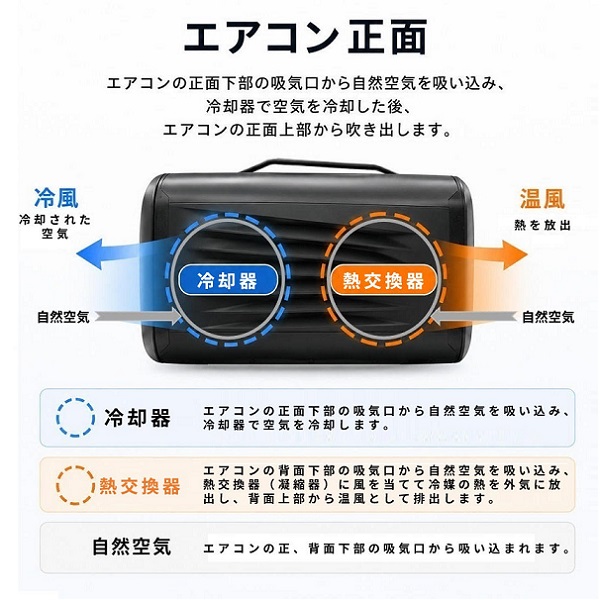 CARTOUR ポータブルエアコン 5200BTU 工事不要 スポットクーラー AC100V対応 強力冷房 静音 タイマー リモコン付き 排気ダクト付き 家庭用 移動式の画像