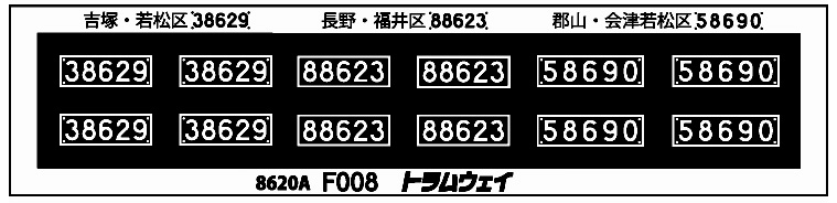 8620A用ナンバープレート の画像