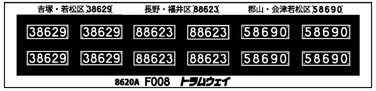 8620A用ナンバープレート の画像