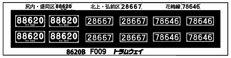 8620B用ナンバープレートの画像