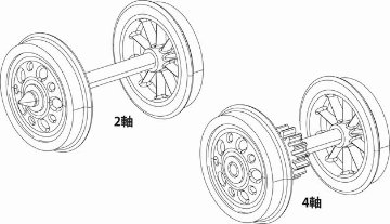 スポーク、ボックス輪心車輪１両分の画像