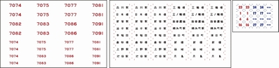 都電7000形更新前用行先系統シール・番号インレタセットの画像