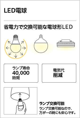 LED 照明の画像