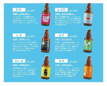 シードル】ベリービーズワイナリー シナノシードルコレクション 2025