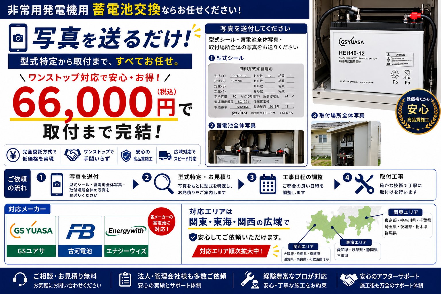 【取替】蓄電池取替作業の画像
