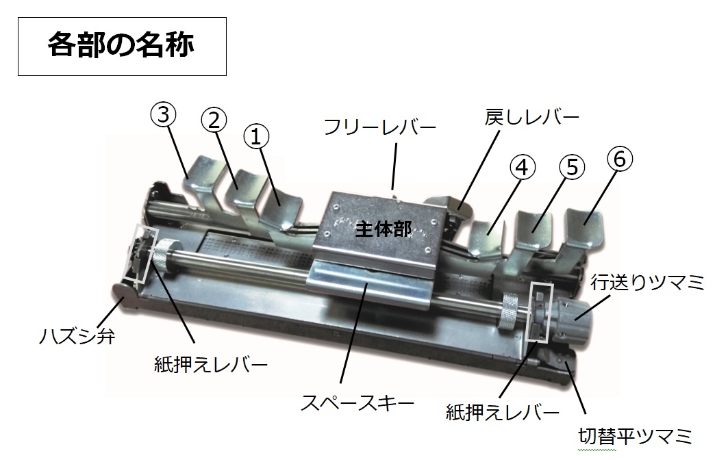 点字タイプライター | www.mdh.com.sa