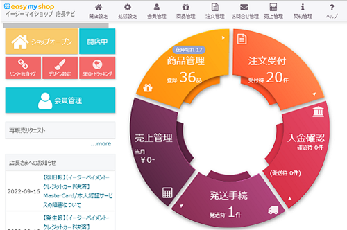 受付けた注文の基本的な流れの画像