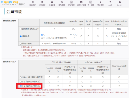 会員専用ショップを設定するの画像